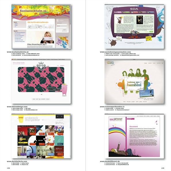 Web Design Index