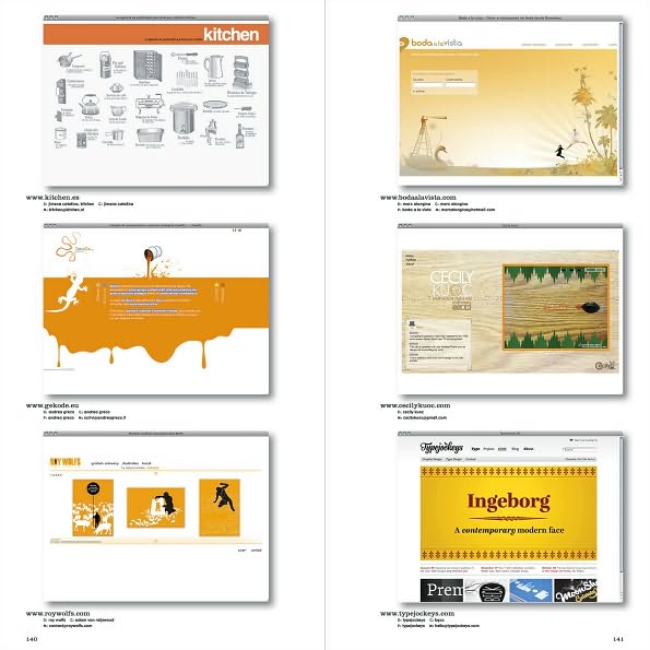 Web Design Index