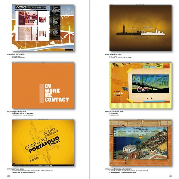 Web Design Index