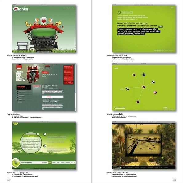 Web Design Index