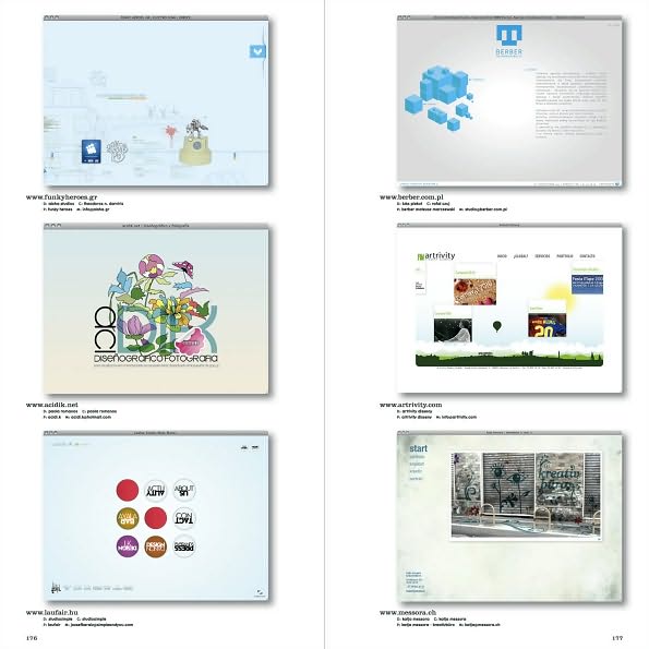 Web Design Index