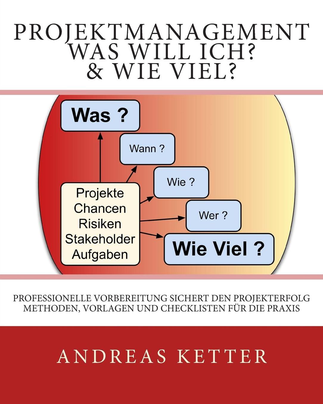 Projektmanagement Was Will Ich? & Wie Viel?: Professionelle Vorbereitung sichert den Projekterfolg. Methoden, Vorlagen und Checklisten für die Praxis