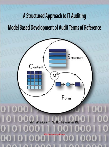 A Structured Approach to IT Auditing: Model Based Development of Audit Terms of Reference