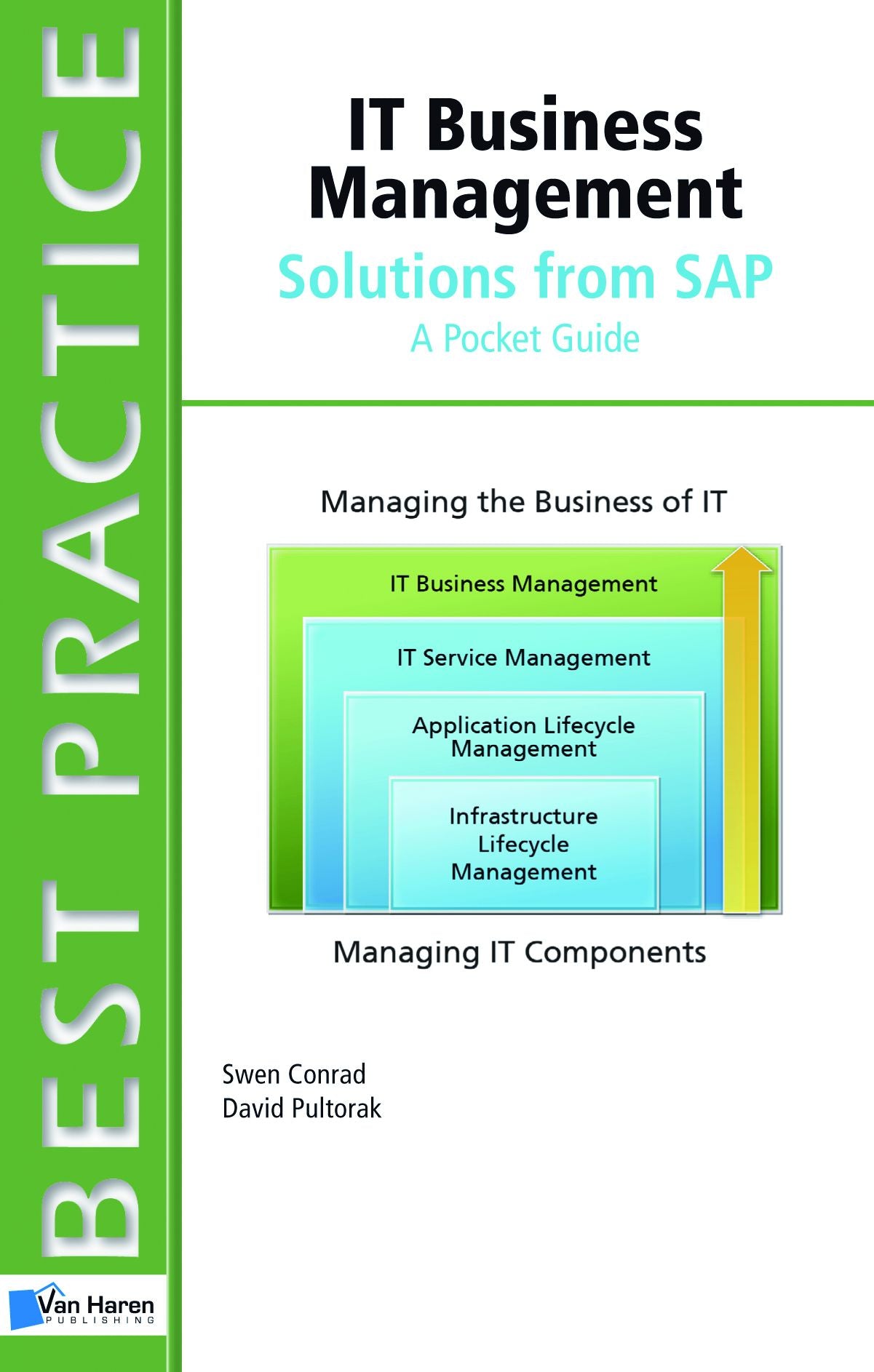 IT Business Management Solutions From SAP