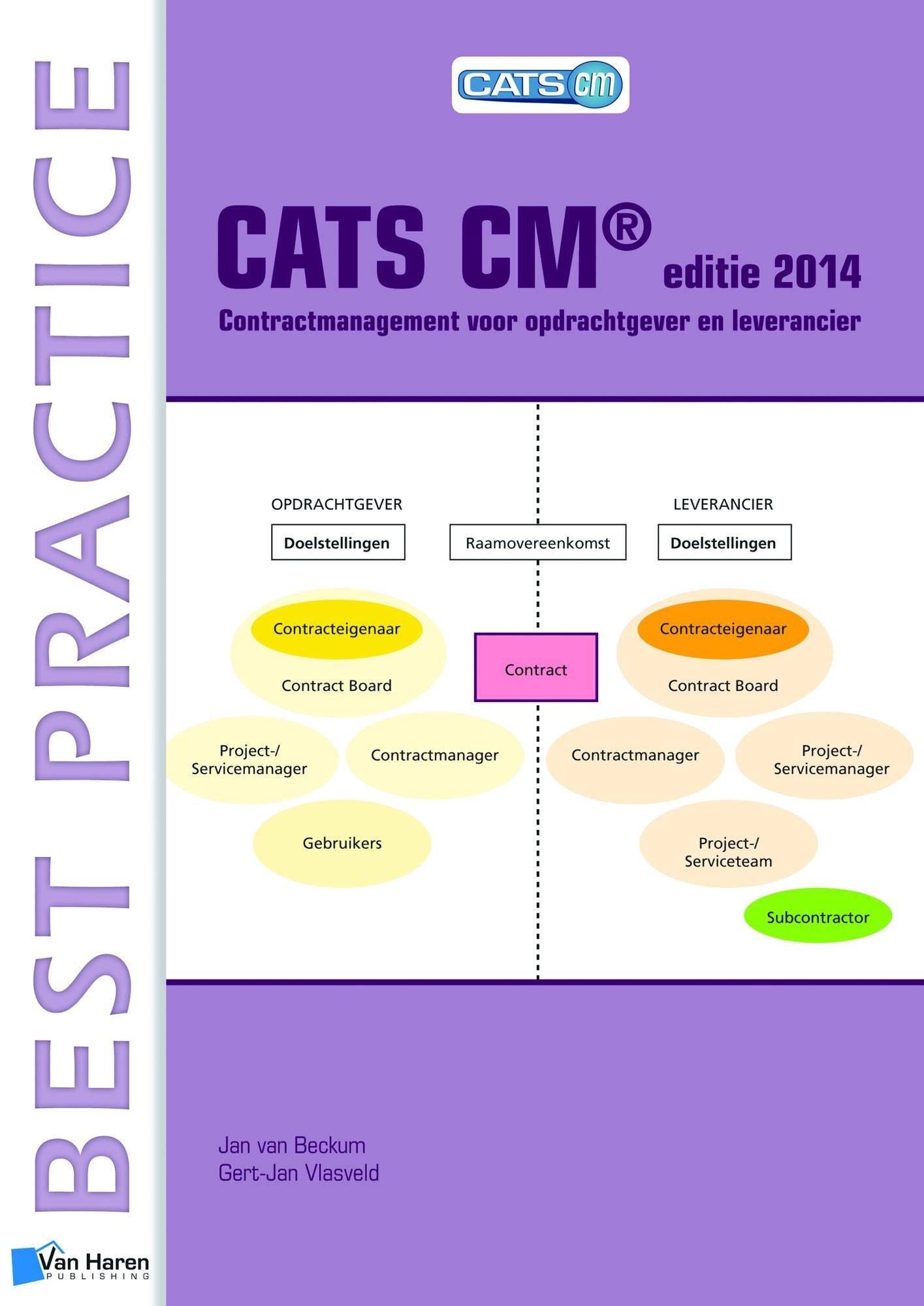 CATS CM Editie 2014: Contractmanagement Voor Opdrachtgever En Leverancier