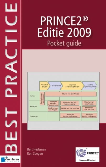 PRINCE2 Editie 2009 - Pocket Guide