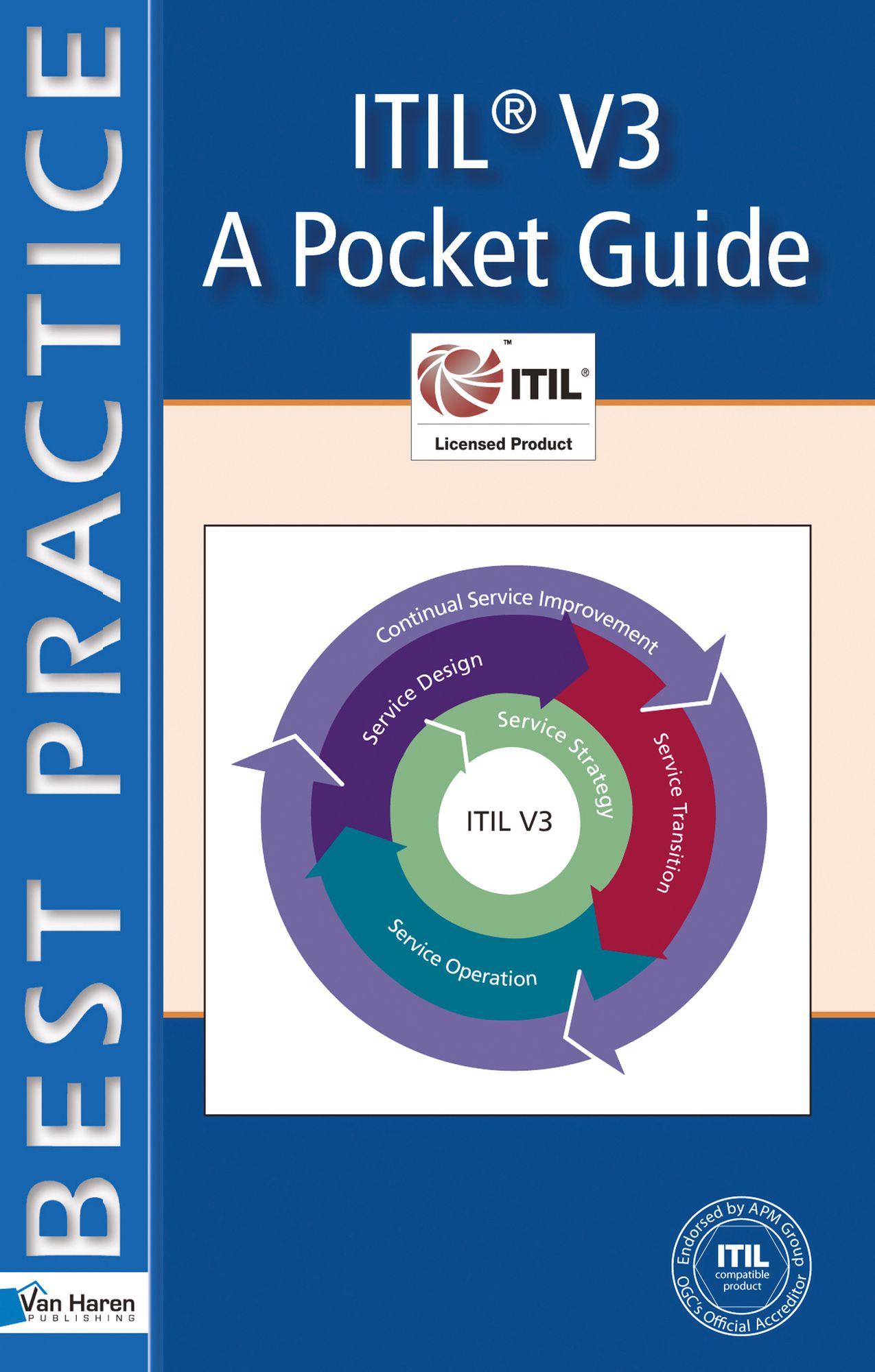 ITIL&amp;reg; V3