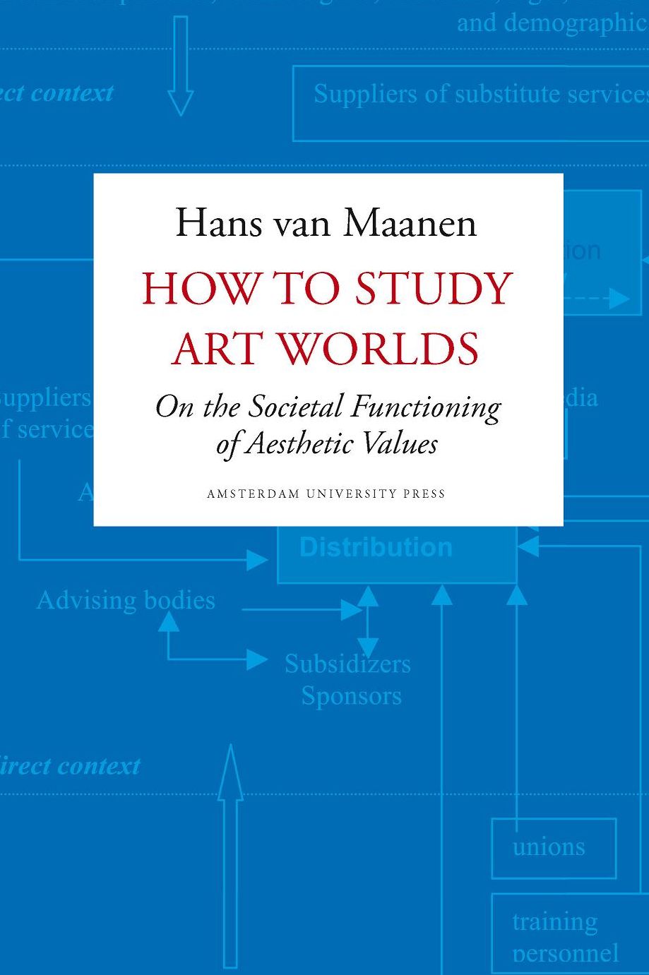 How To Study Art Worlds