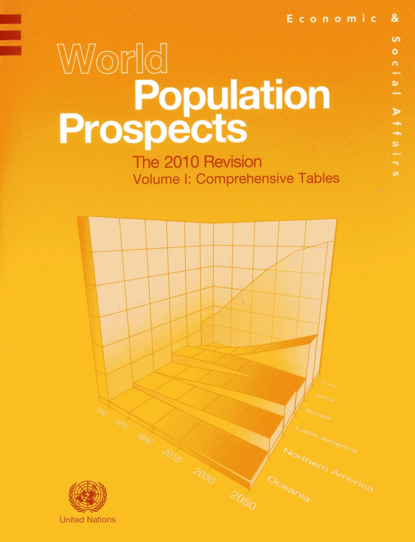 World Population Prospects: The 2010 Revision, Comprehensive Tables