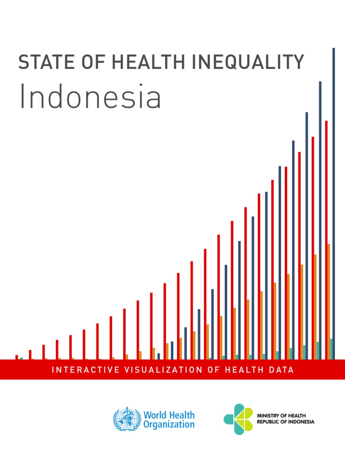 State of Health Inequality - Indonesia