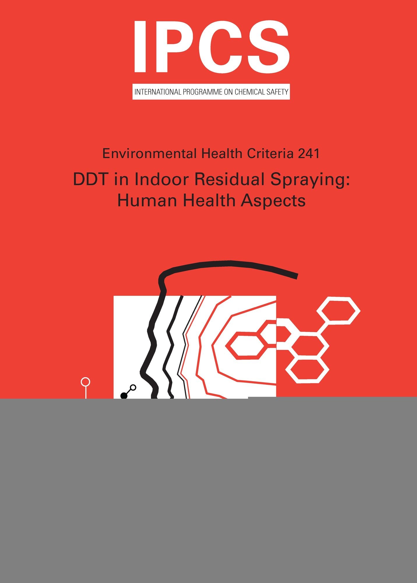 DDT in Indoor Residual Spraying: Human Health Aspects