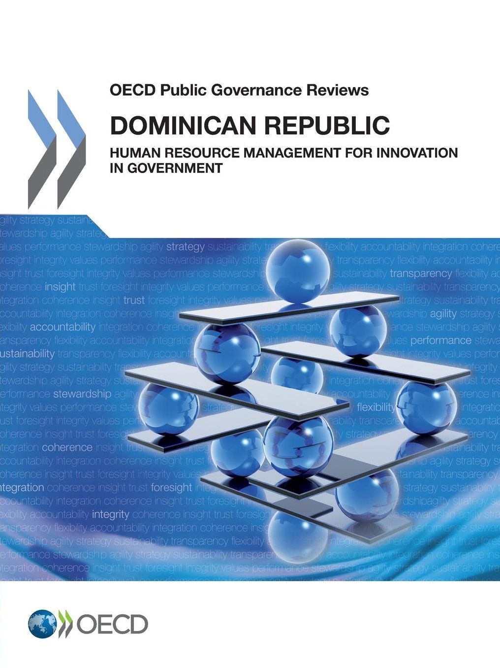 OECD Public Governance Reviews Dominican Republic: Human Resource Management for Innovation in Government