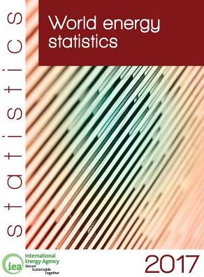 World Energy Statistics 2017