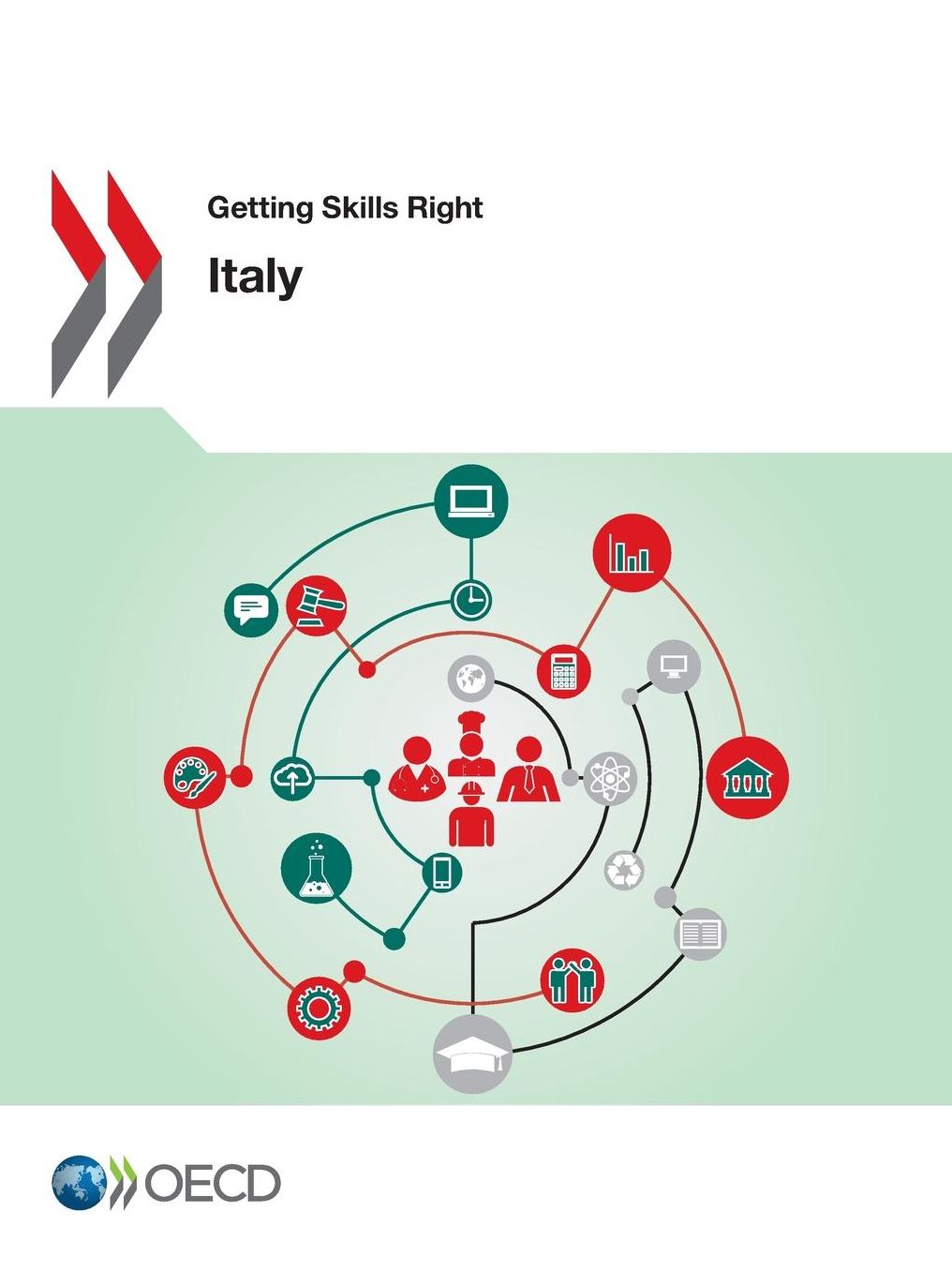 Getting Skills Right: Italy