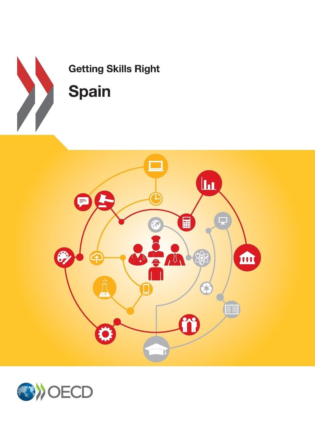 Getting Skills Right: Spain