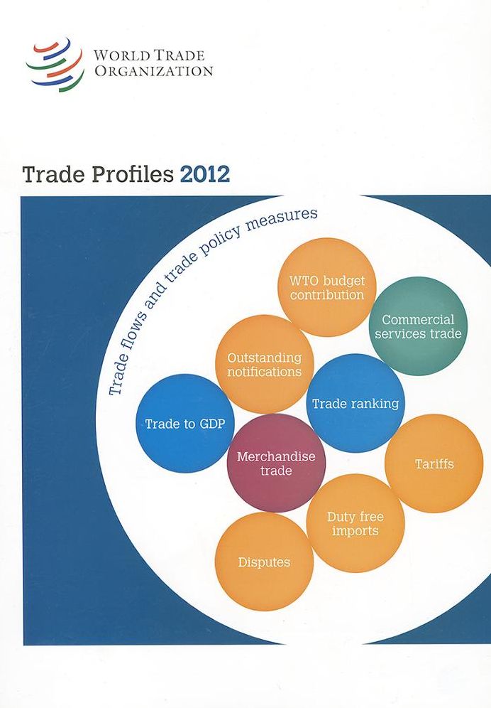 Trade Profiles 2012
