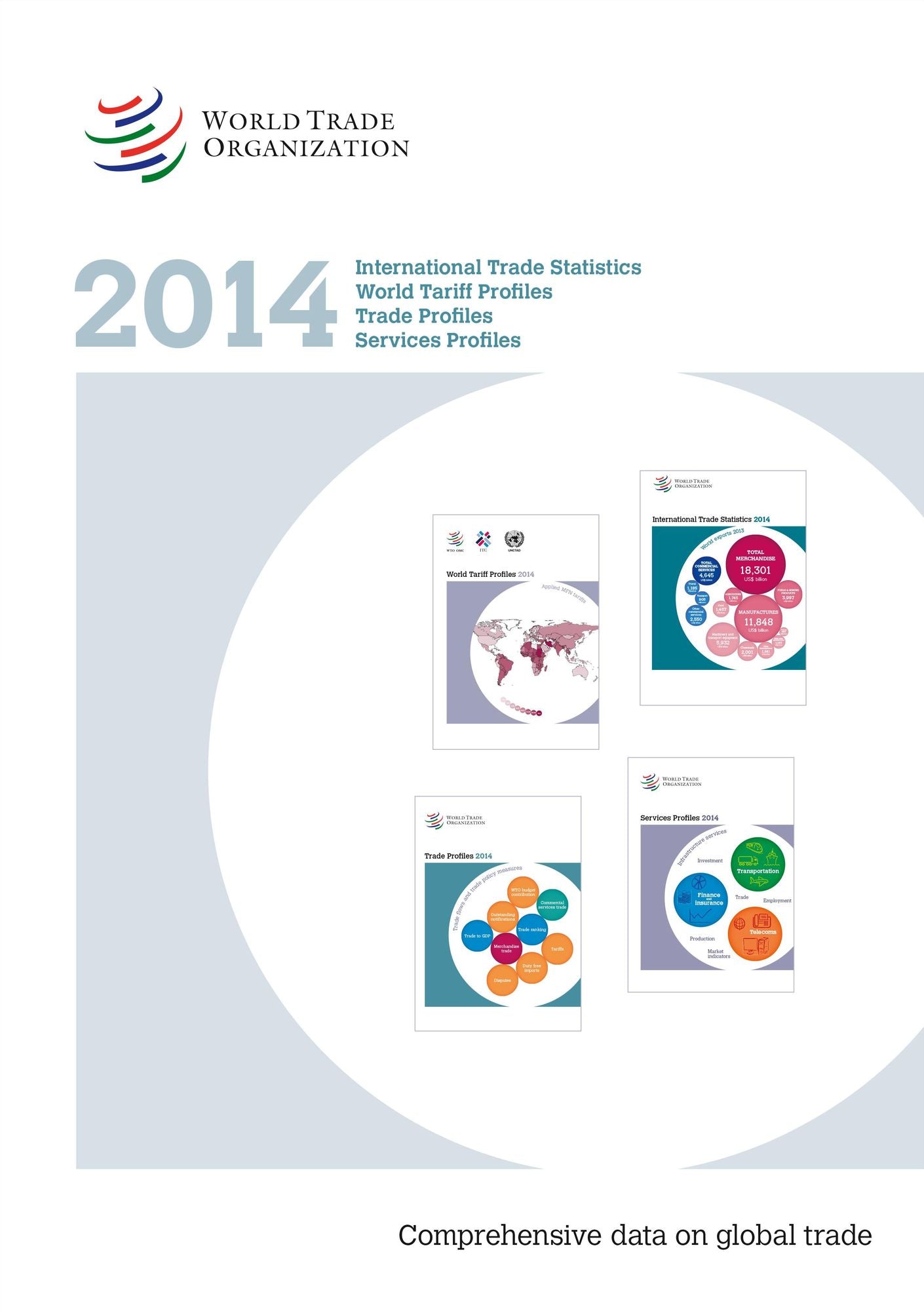 Wto Statistical Titles 2014 Boxed-Set