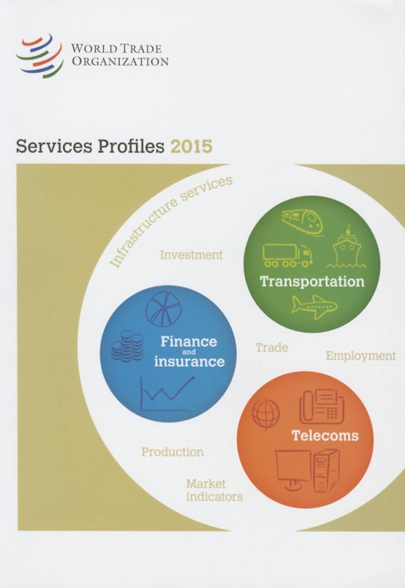 Services Profiles 2015