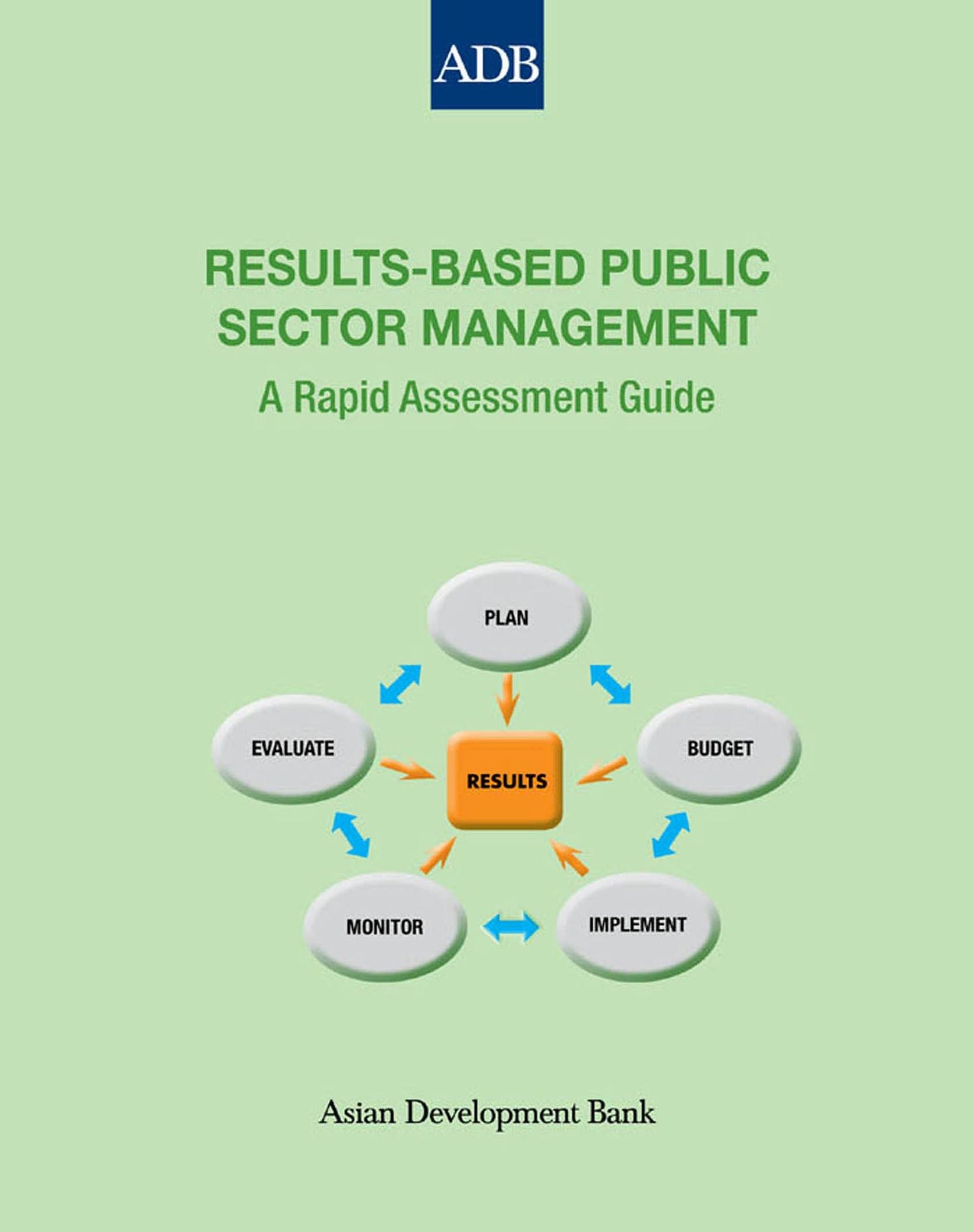 Results-Based Public Sector Management: A Rapid Assessment Guide