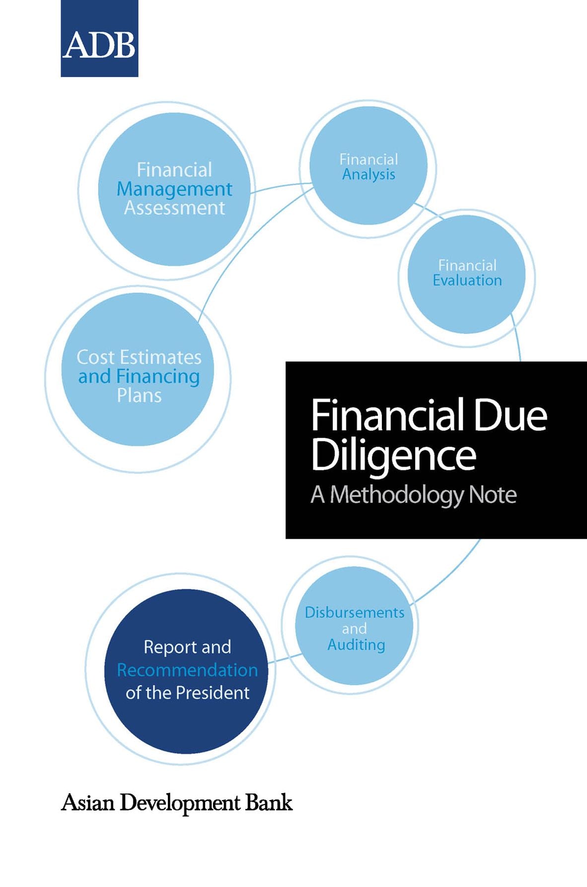 Financial Due Diligence: A Methodology Note