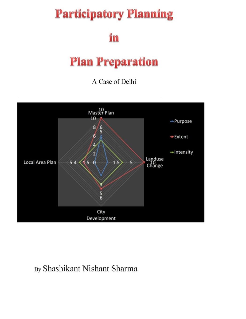 Participatory Planning in Plan Preparation: A Case of Delhi