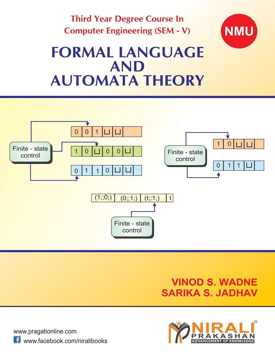 FORMAL LANGUAGE AND AUTOMATA THEORY