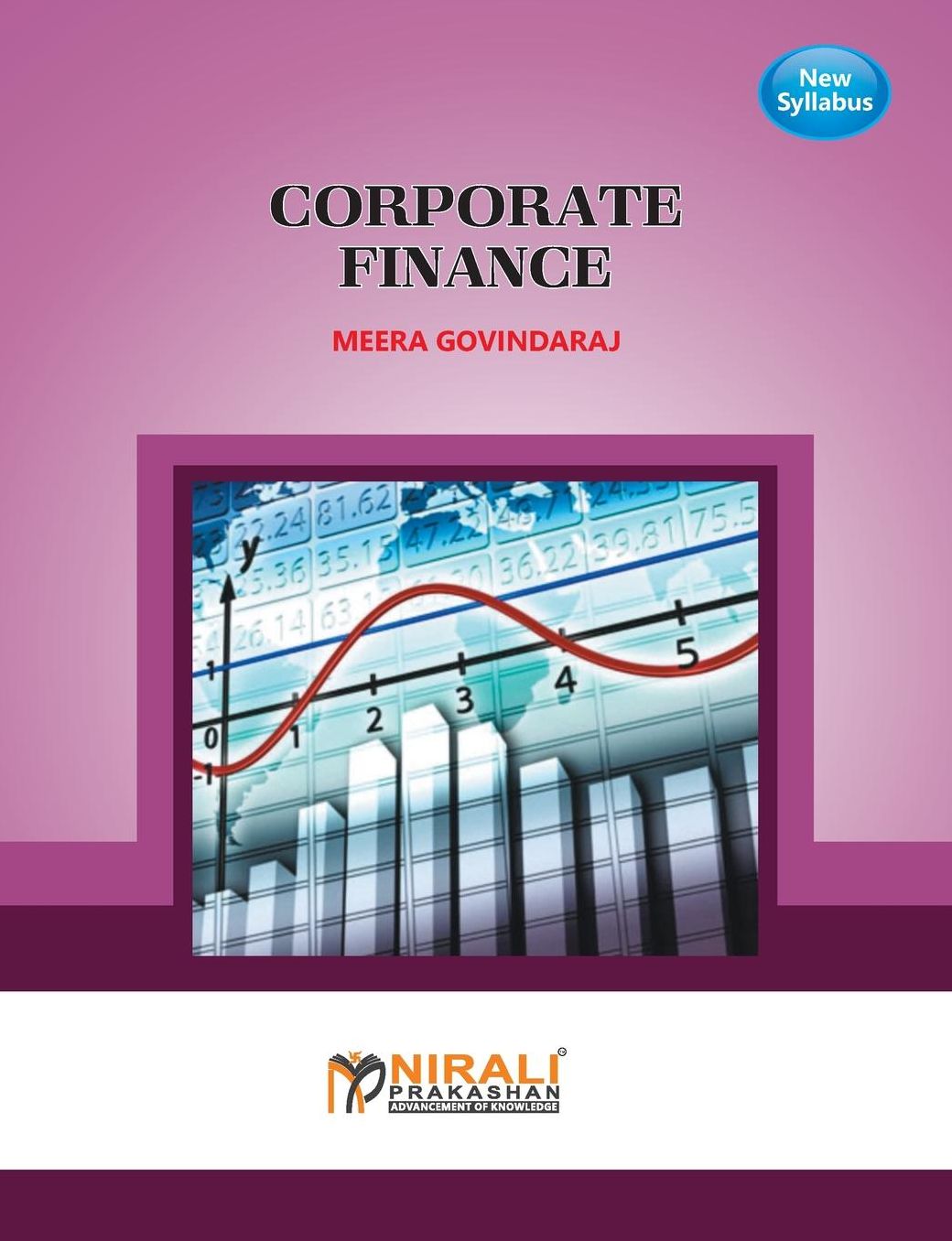 CORPORATE FINANCE