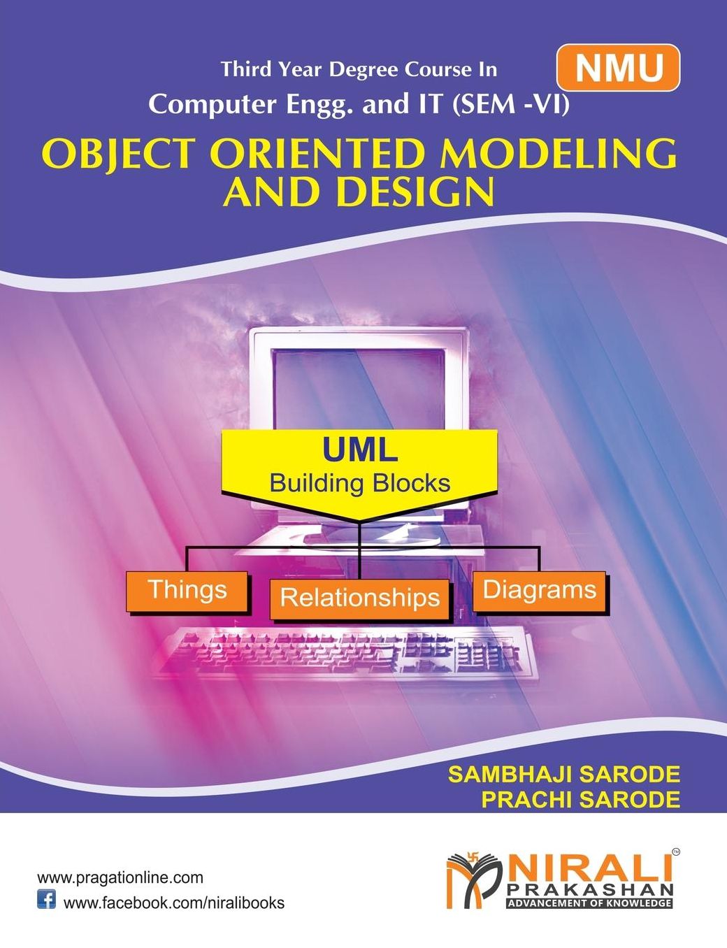 OBJECT ORIENTED MODELING AND DESIGN