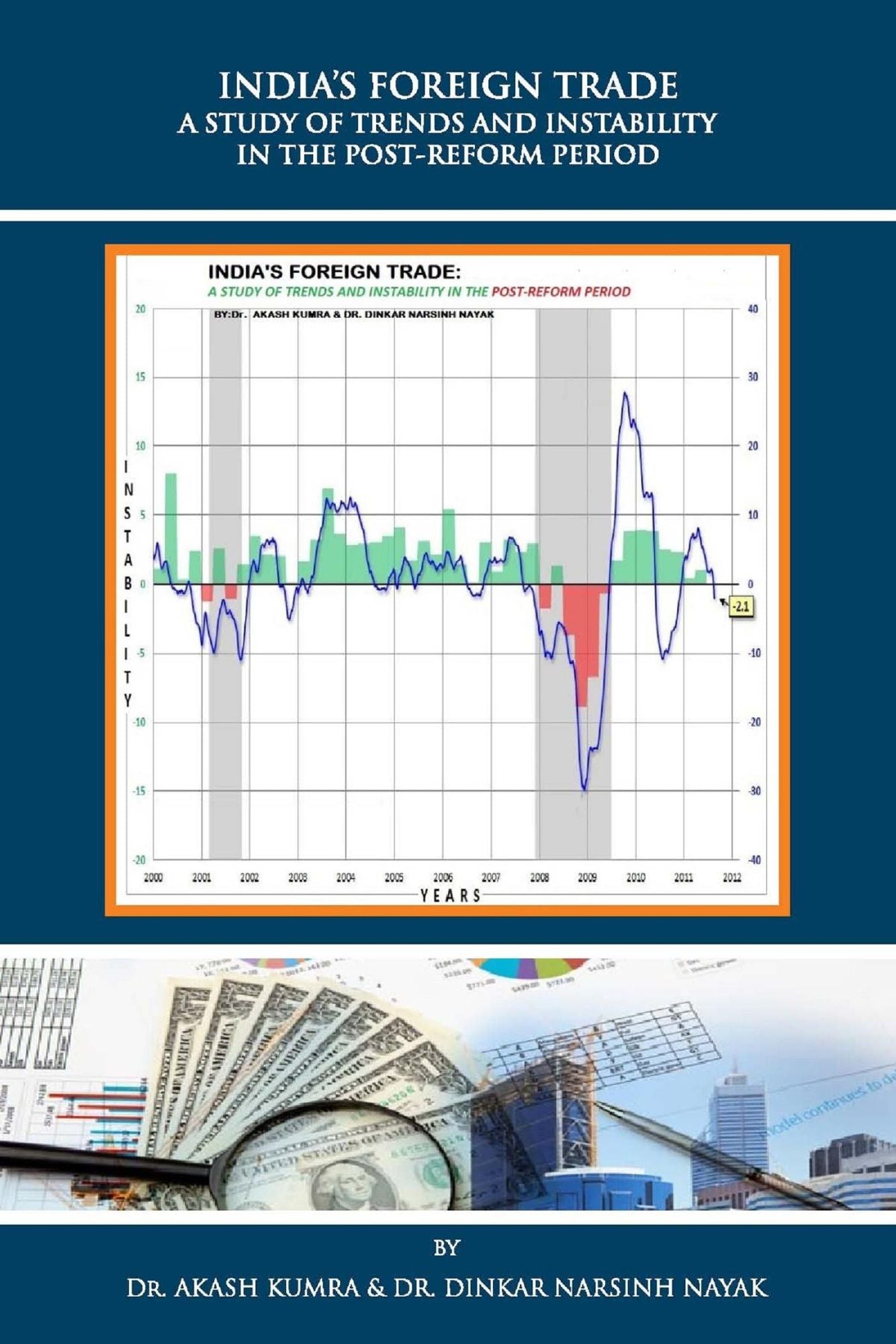 India's Foreign Trade a Study of Trends and Instability in the Post-Reform Period