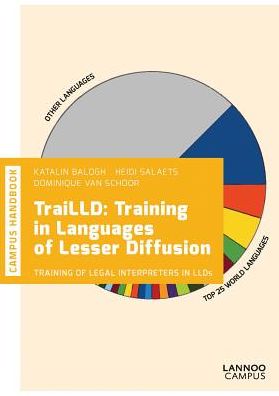 TraiLLD: Training in Languages of Lesser Diffusion