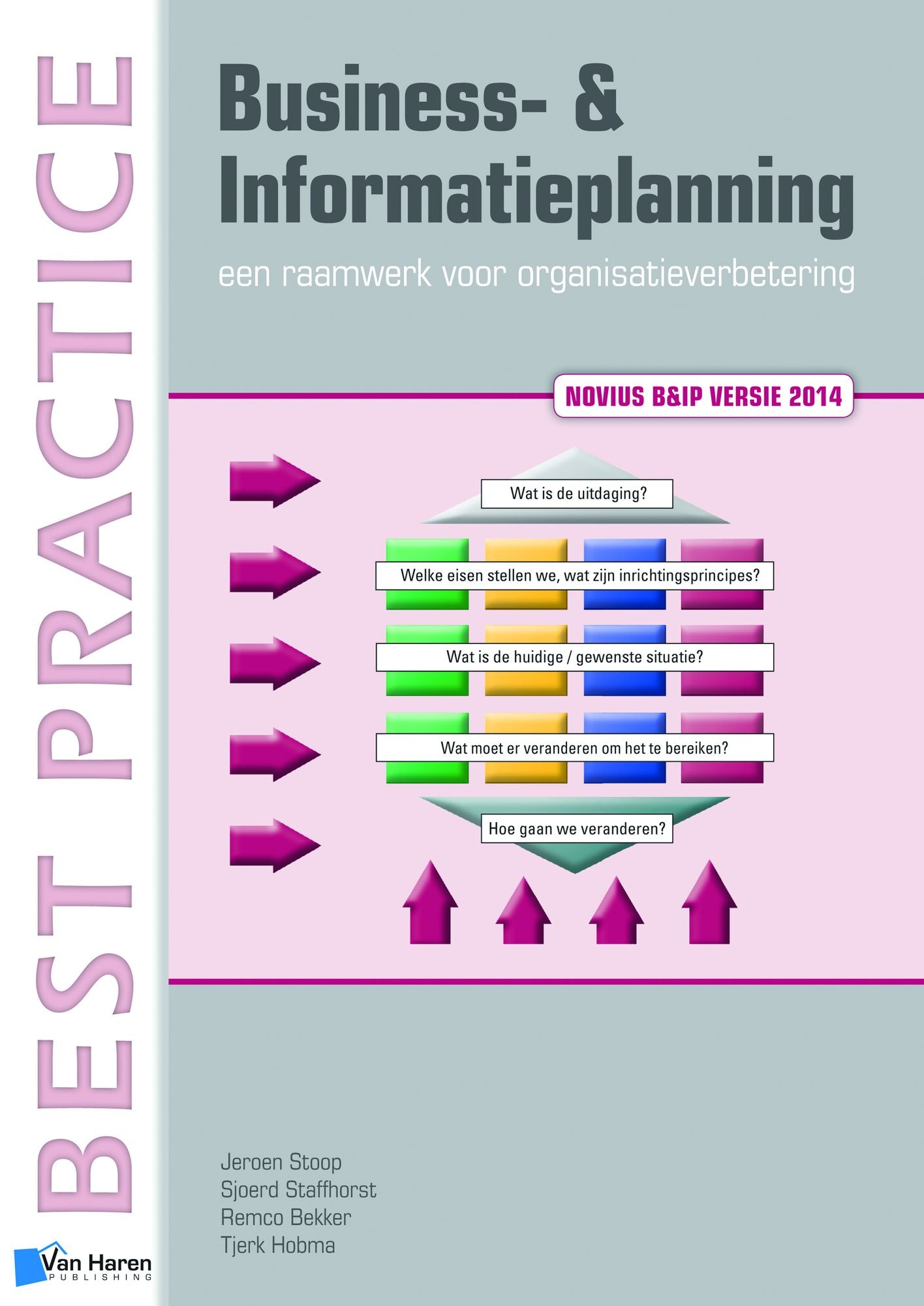 Business- & Informatieplanning - Een Raamwerk Voor Organisatieverbetering