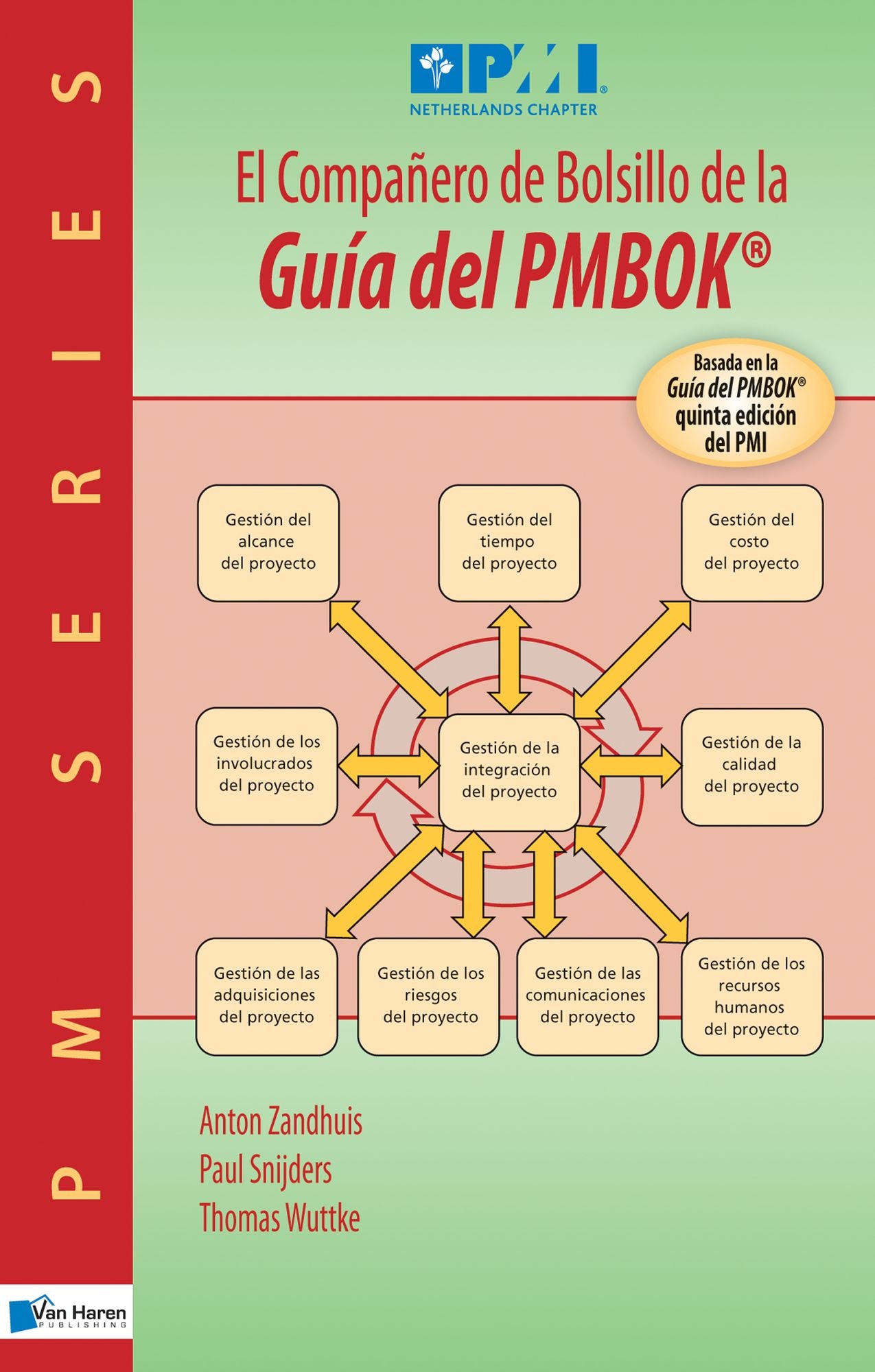El Compañero de Bolsillo de la Guía del PMBOK