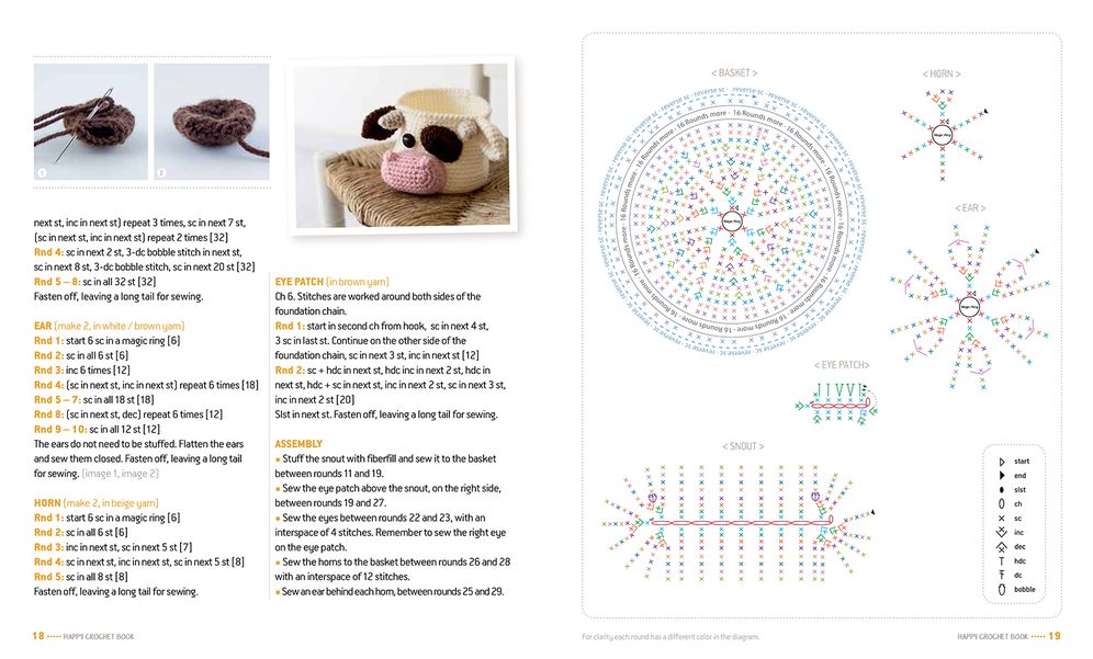 One and Two Company's Happy Crochet Book: Patterns That Make Your Kids Smile