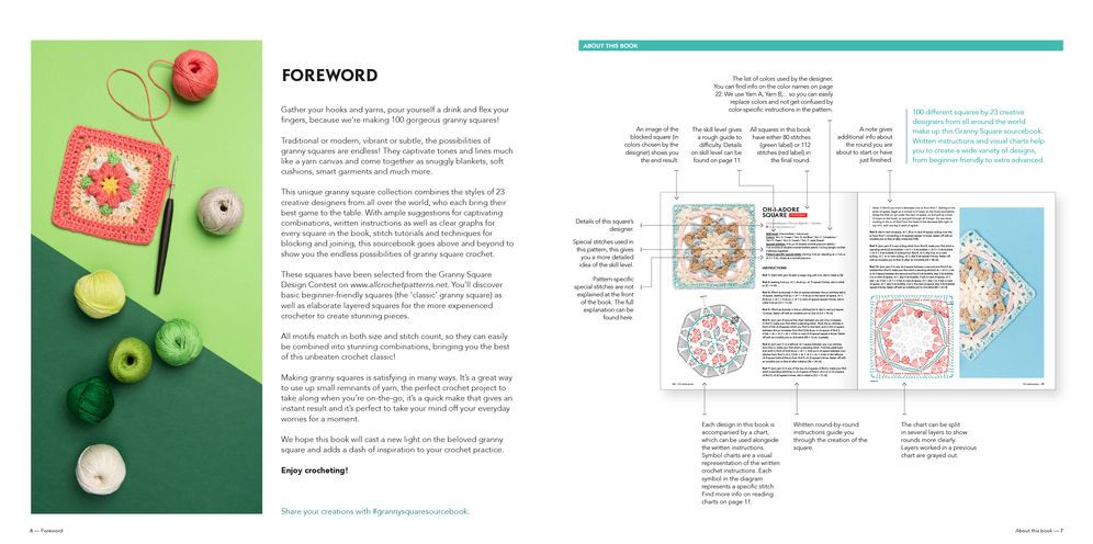 The Ultimate Granny Square Sourcebook : 100 Contemporary Motifs to Mix and Match