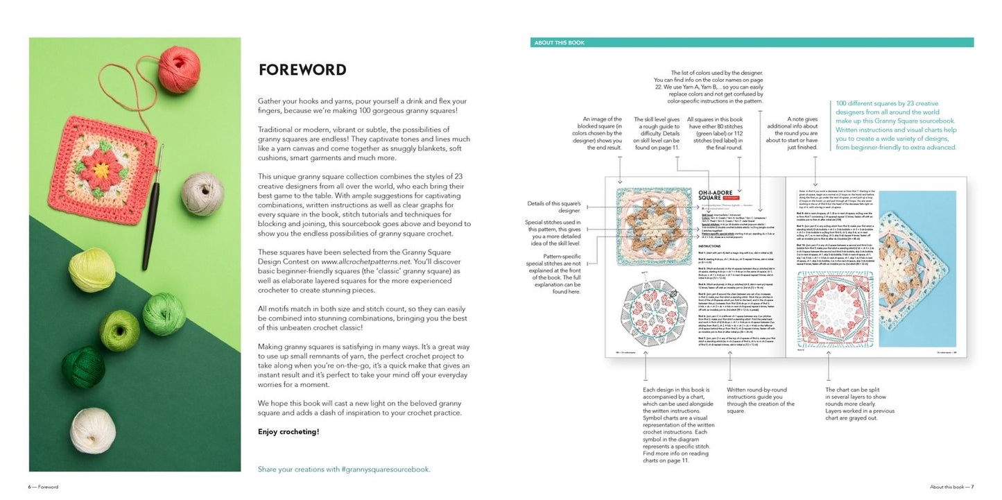 The Ultimate Granny Square Sourcebook : 100 Contemporary Motifs to Mix and Match
