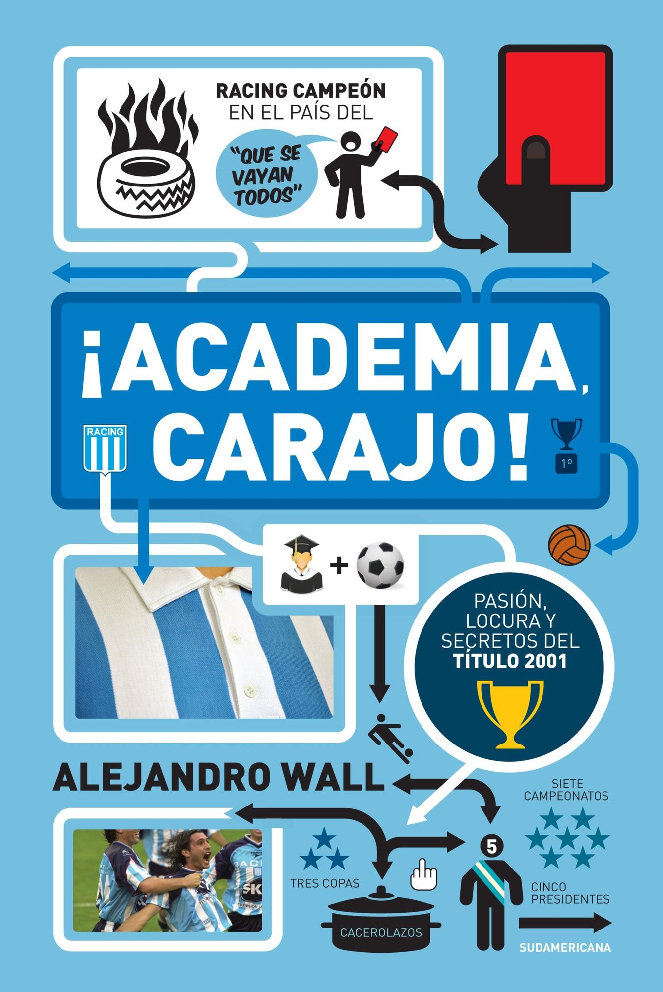 Academia, carajo!: Pasión, locura y secretos del título 2001