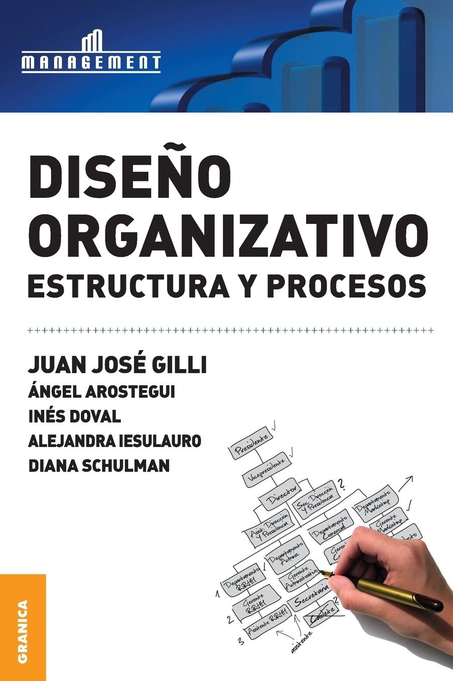Diseno organizativo/ Organizational Design : Estructura y procesos/ Structure and Processes