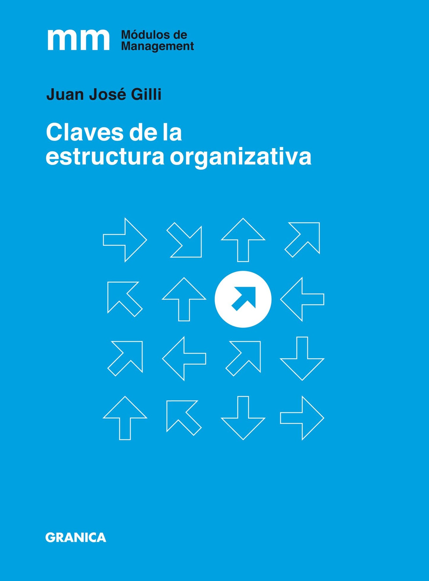 Claves de la Estructura Organizativa