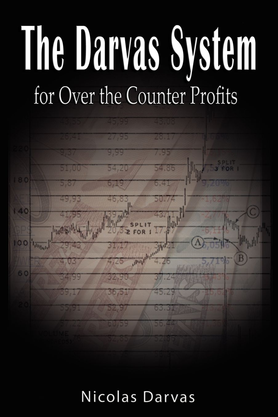 Darvas System For Over The Counter Profits