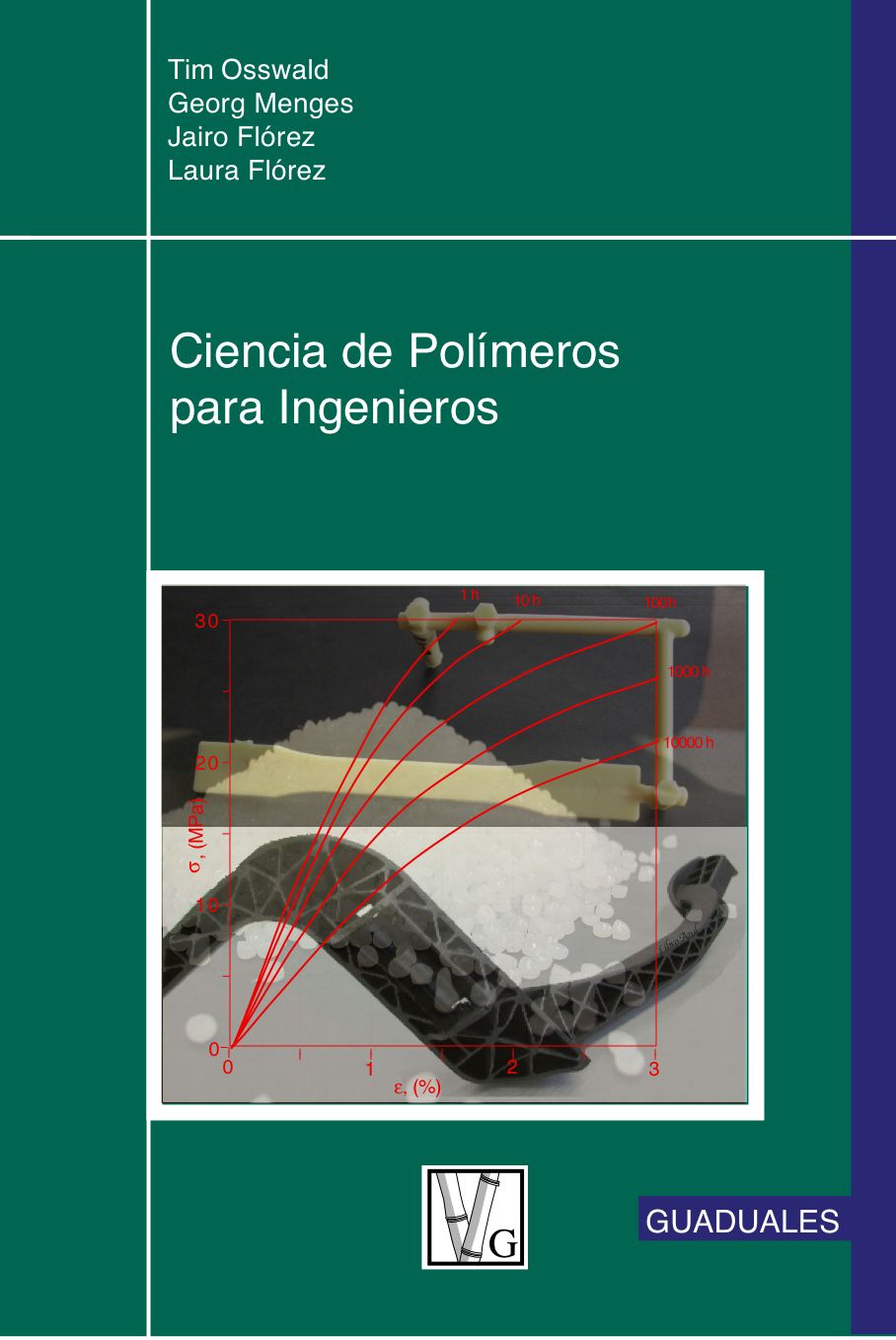 Ciencia de Polimeros para Ingenieros