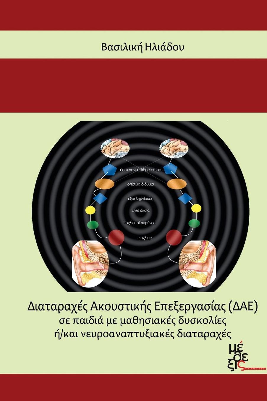 Auditory Processing Disorders in children: with learning difficulties and/or Neurodevelopmental Disorders