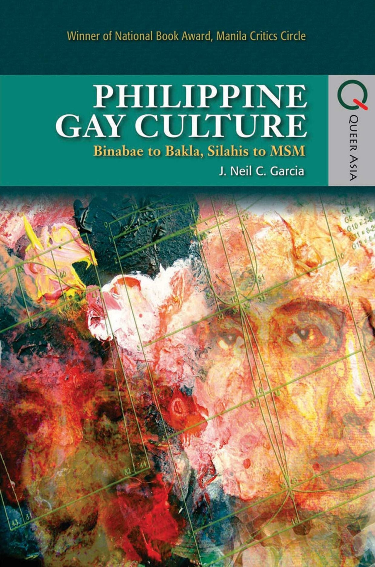 Philippine Gay Culture: Binabae to Bakla, Silahis to MSM