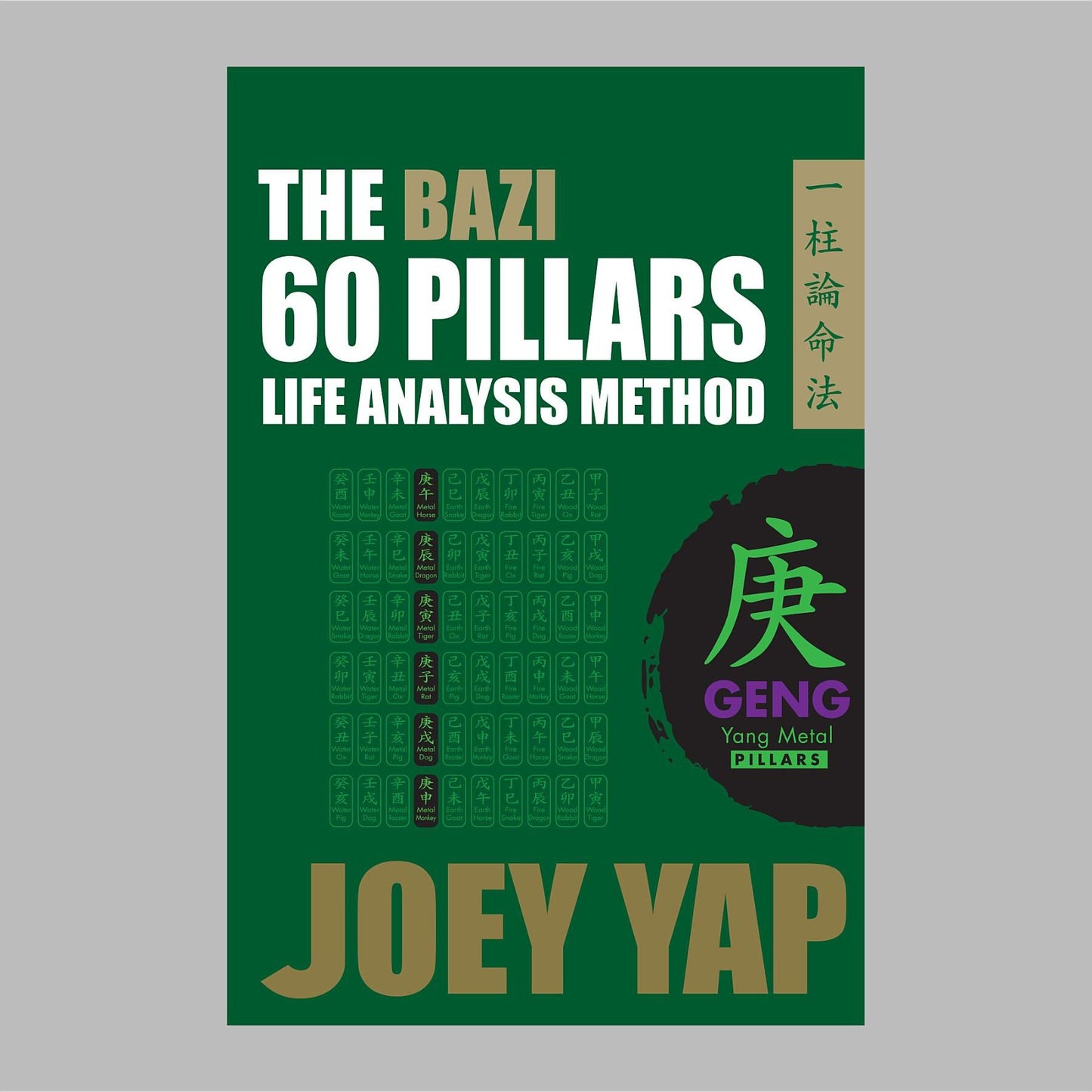 The BaZi 60 Pillars Life Analysis Method - GENG Yang Metal