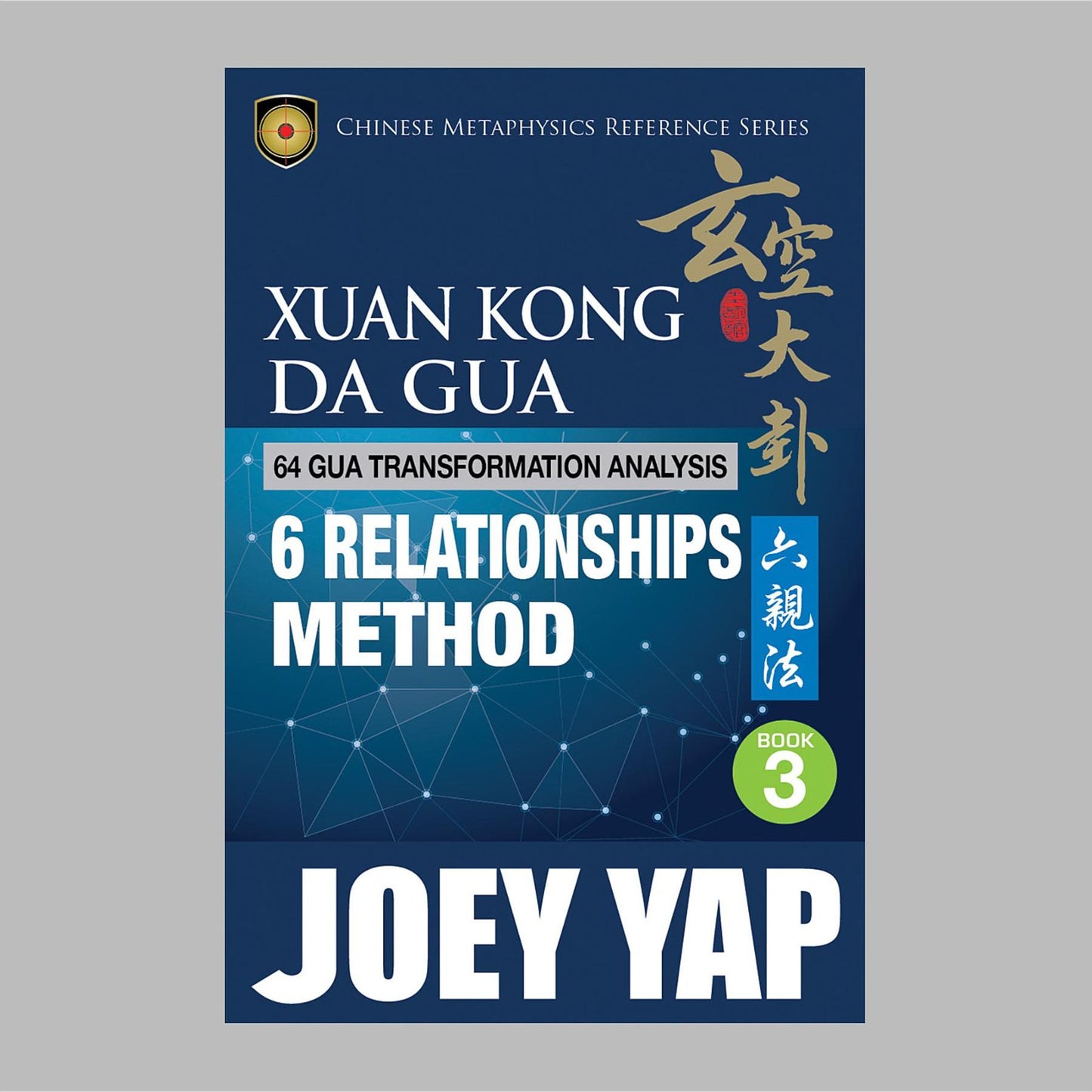Xuan Kong Da Gua 64 Gua Transformation Analysis: 6 Relationships Method