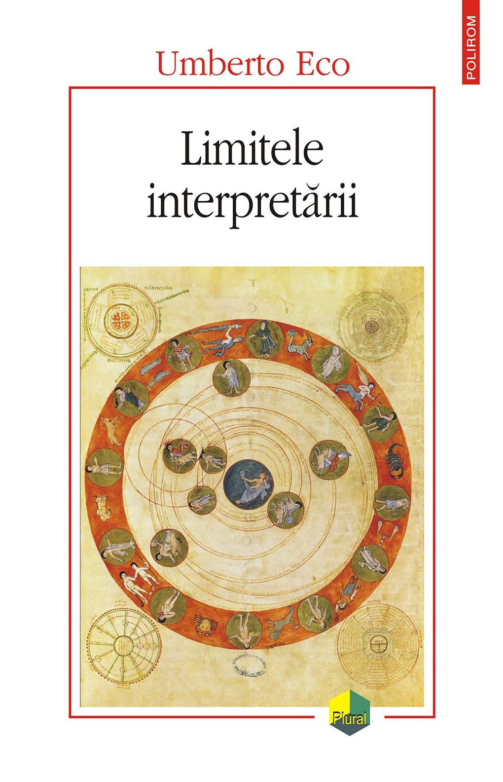 Limitele interpretării