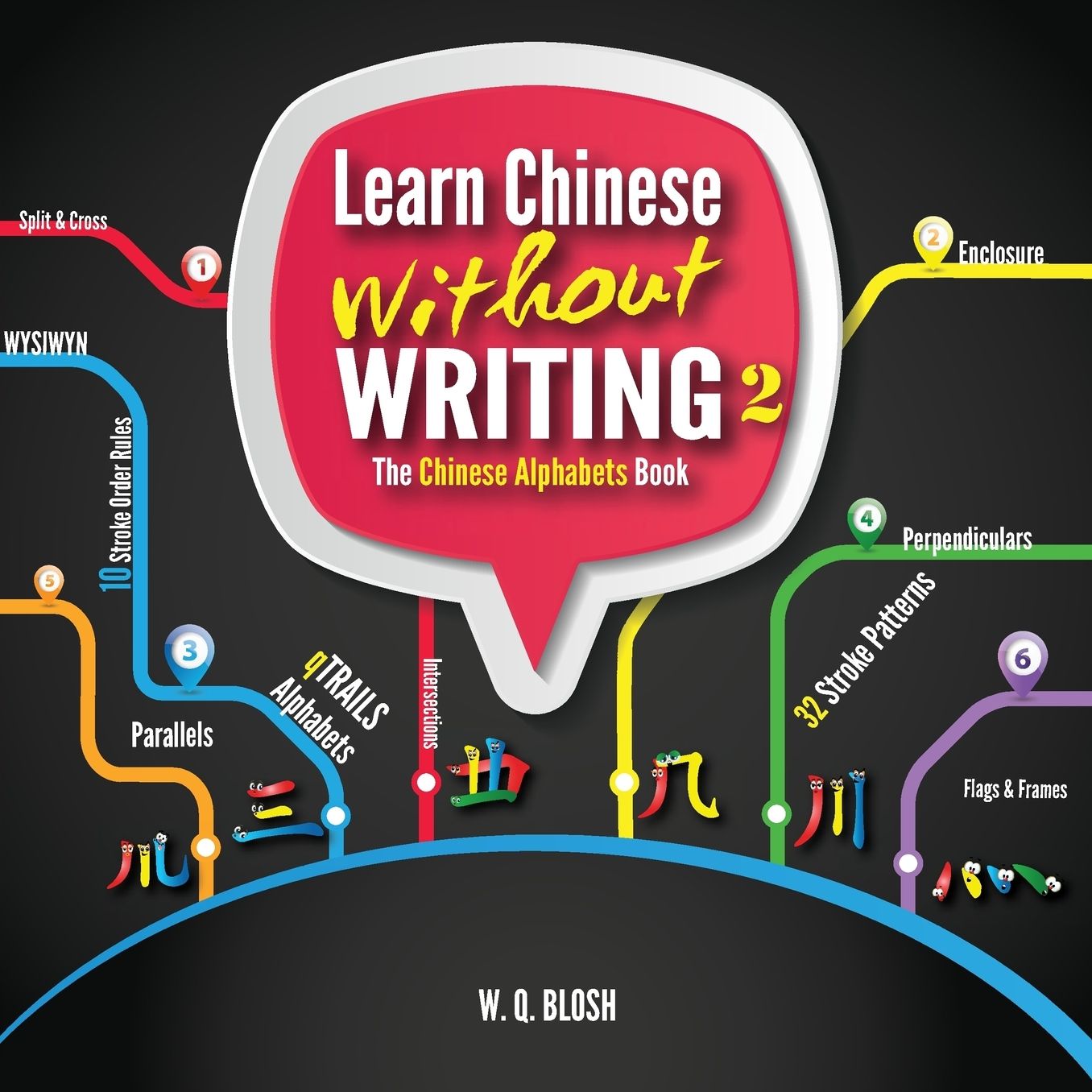 Learn Chinese Without Writing 2: The Chinese Alphabets Book