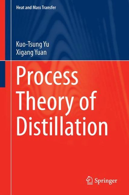 Process Theory of Distillation