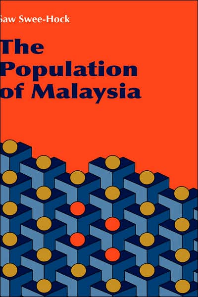 The Population Of Malaysia