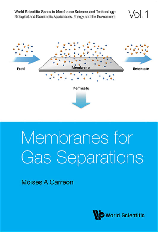 Membranes For Gas Separations