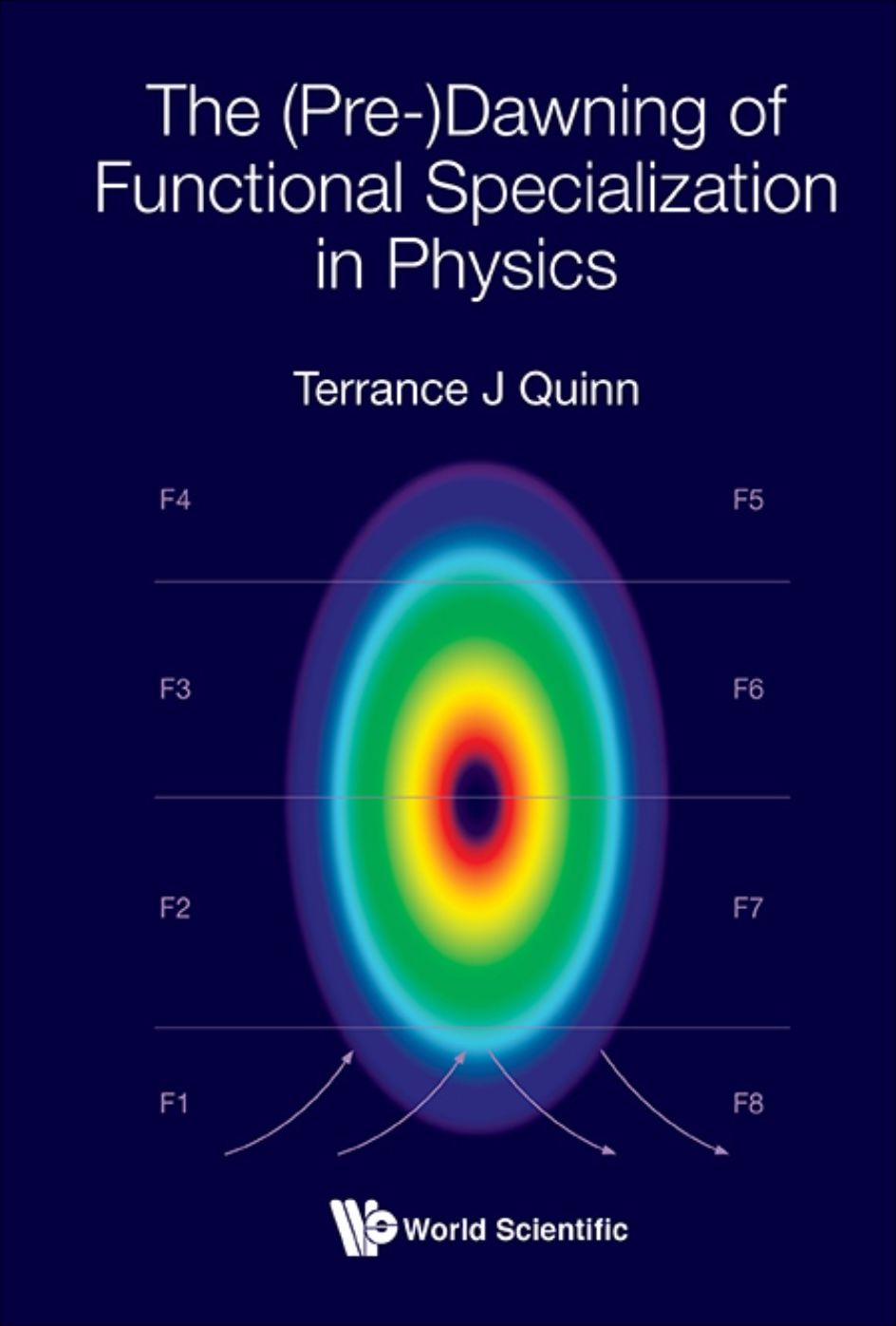 The (Pre-)dawning Of Functional Specialization In Physics: 0